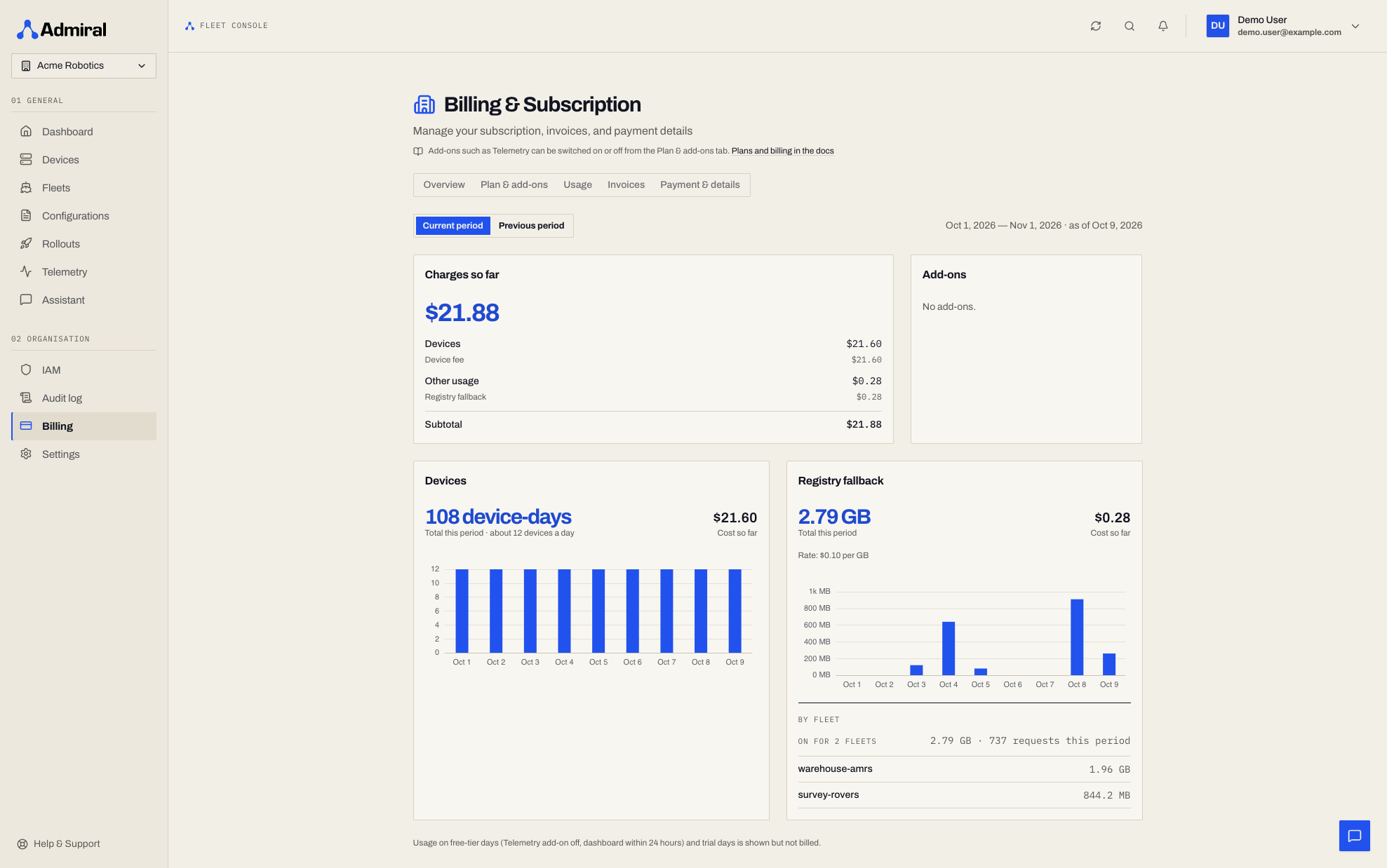 Registry fallback usage in Billing > Usage, with a per-fleet breakdown.