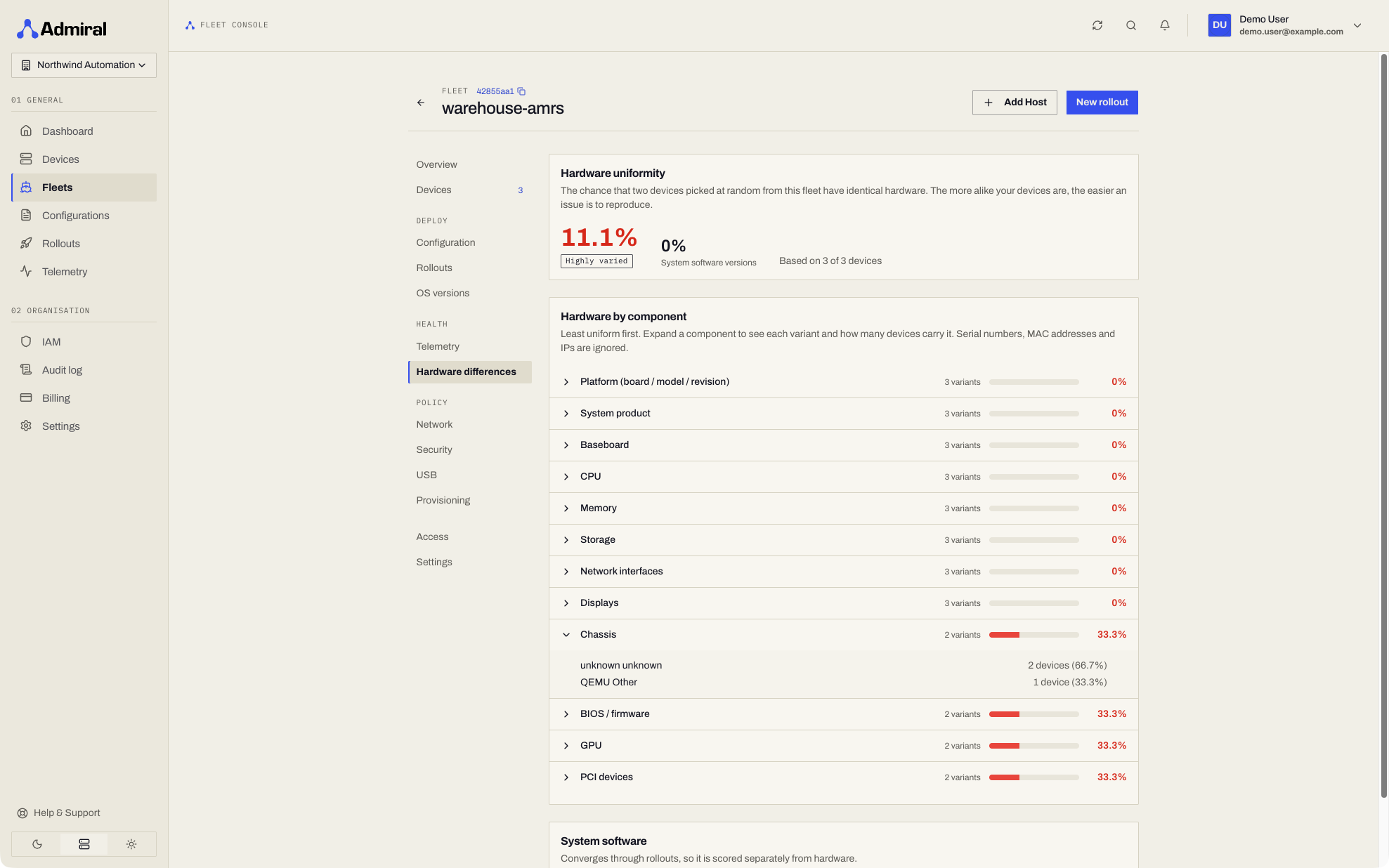 Fleet > Observe > Hardware differences with the headline score and one component expanded to show its variants